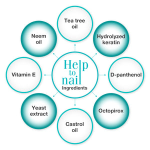 Gel proti glivicam, Help to nail
